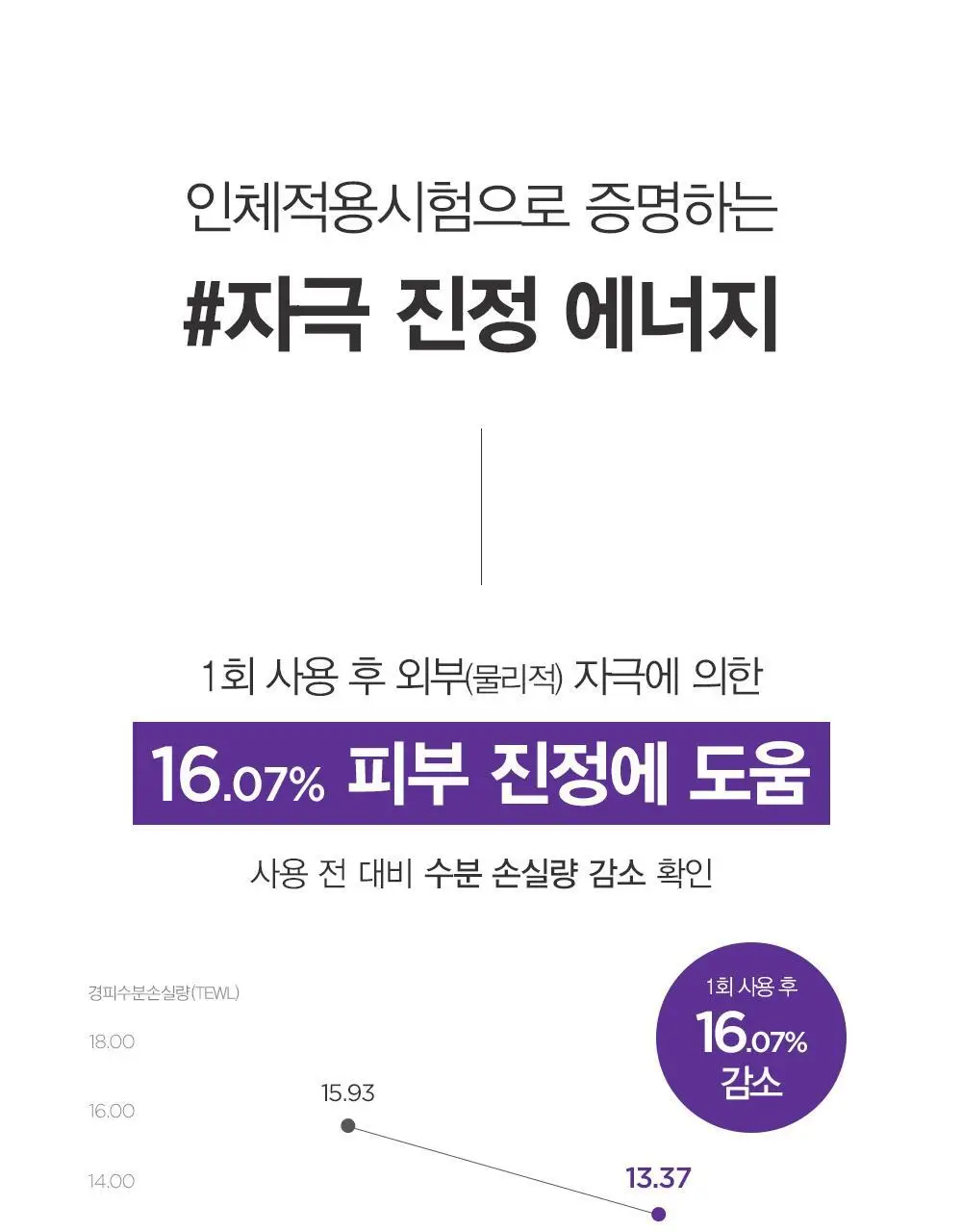 [시카진정] 더마토리 시카 징크덤 밴드 마스크 4매(+1매 증정기획) 상세페이지 13
